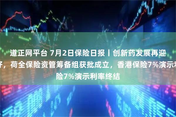 道正网平台 7月2日保险日报丨创新药发展再迎政策利好，荷全保险资管筹备组获批成立，香港保险7%演示利率终结